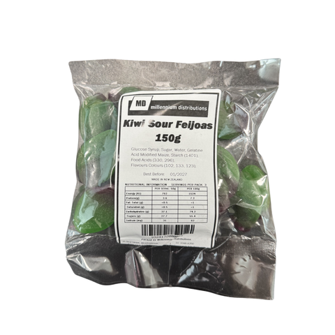 Sour Feijoas - Candy Atlas